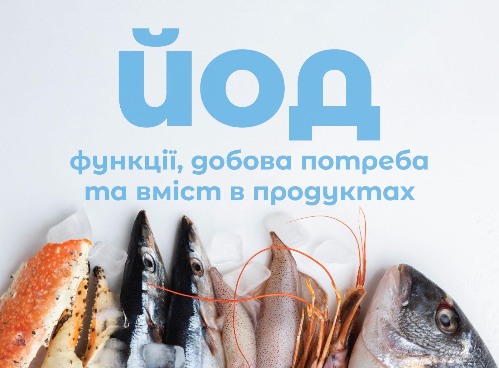 На зображенні морепродукти у верхній частині напис: Йод – функції, добова потреба та вміст в продуктах