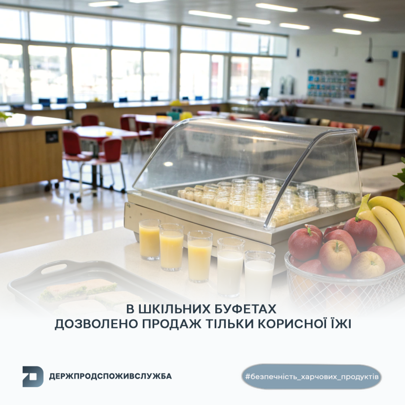 Безпечність харчових продуктів: в шкільних буфетах дозволено продаж тільки корисної їжі